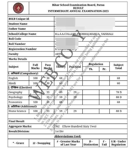 bseb 2023 12th result